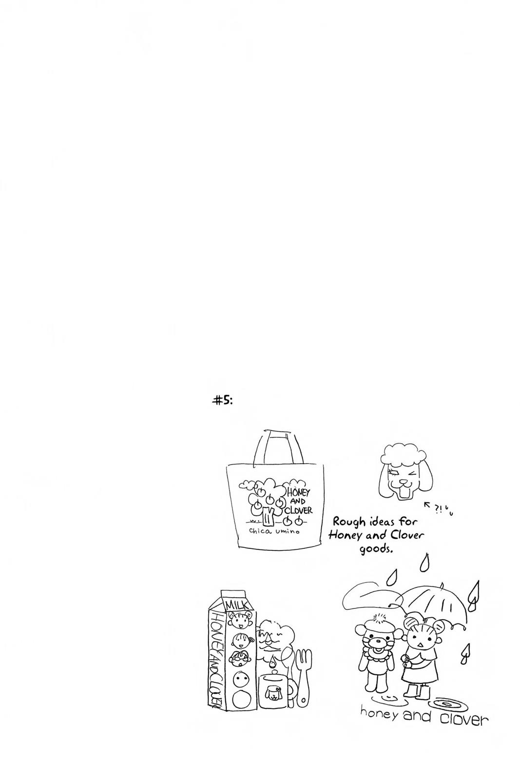 Read Honey and Clover EN Manga Online