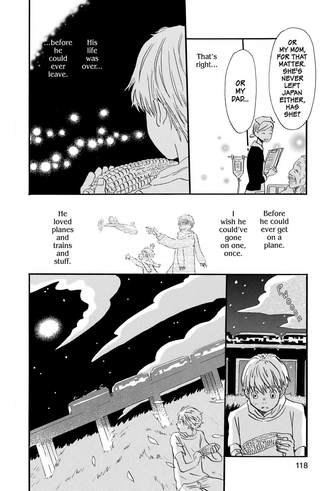 Read Honey and Clover EN Manga Online