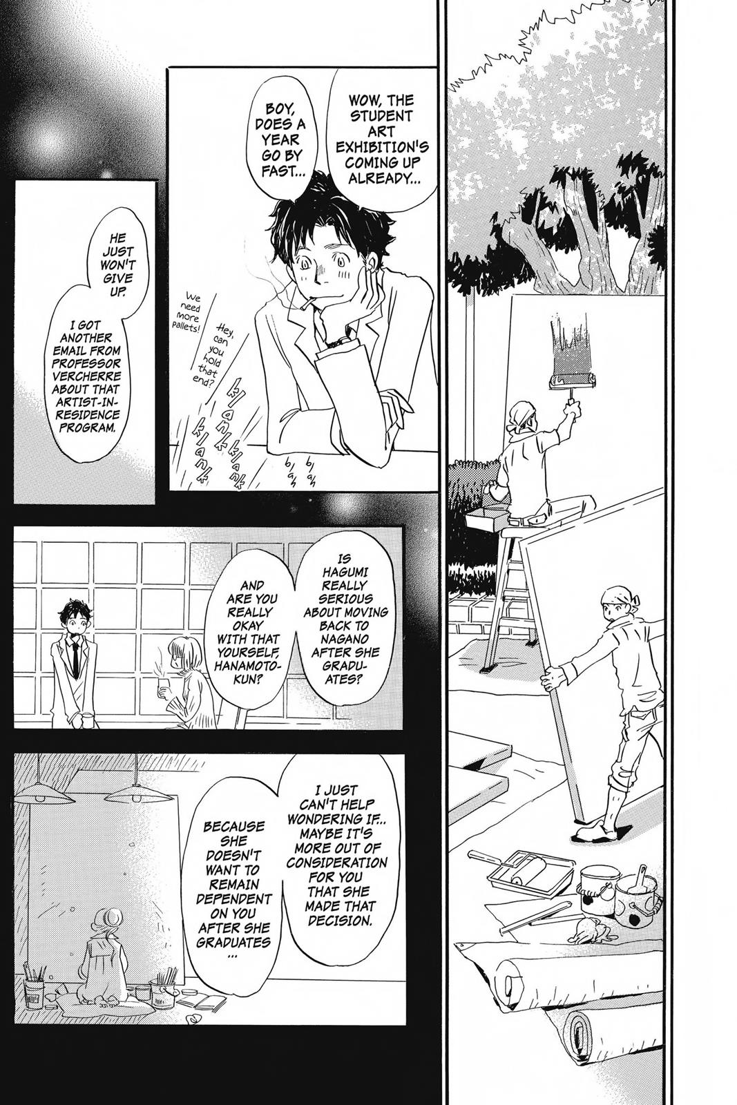 Read Honey and Clover EN Manga Online