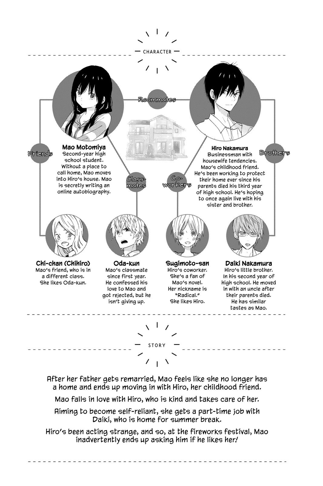 Read House of the Sun EN Manga Online