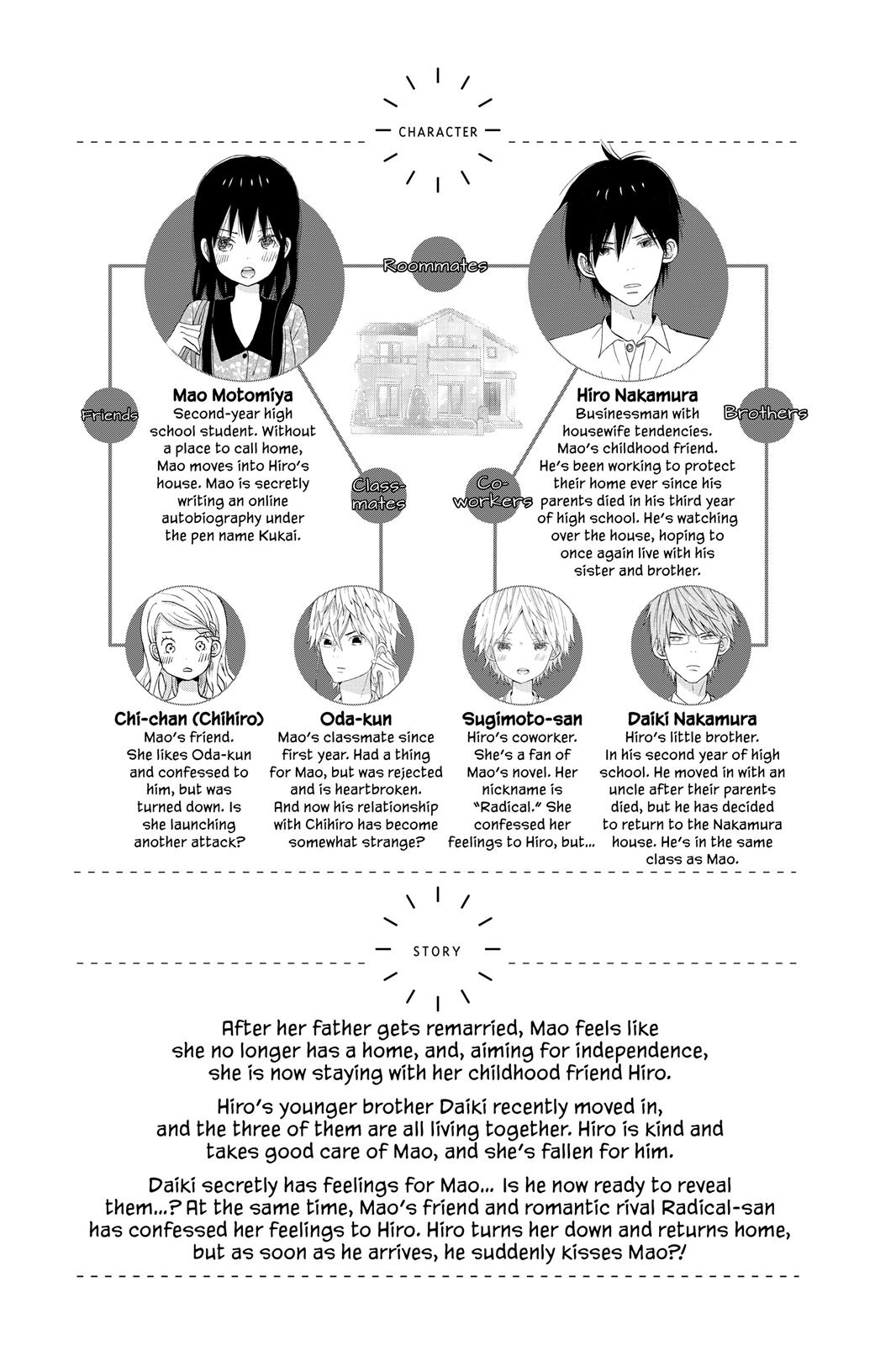 Read House of the Sun EN Manga Online