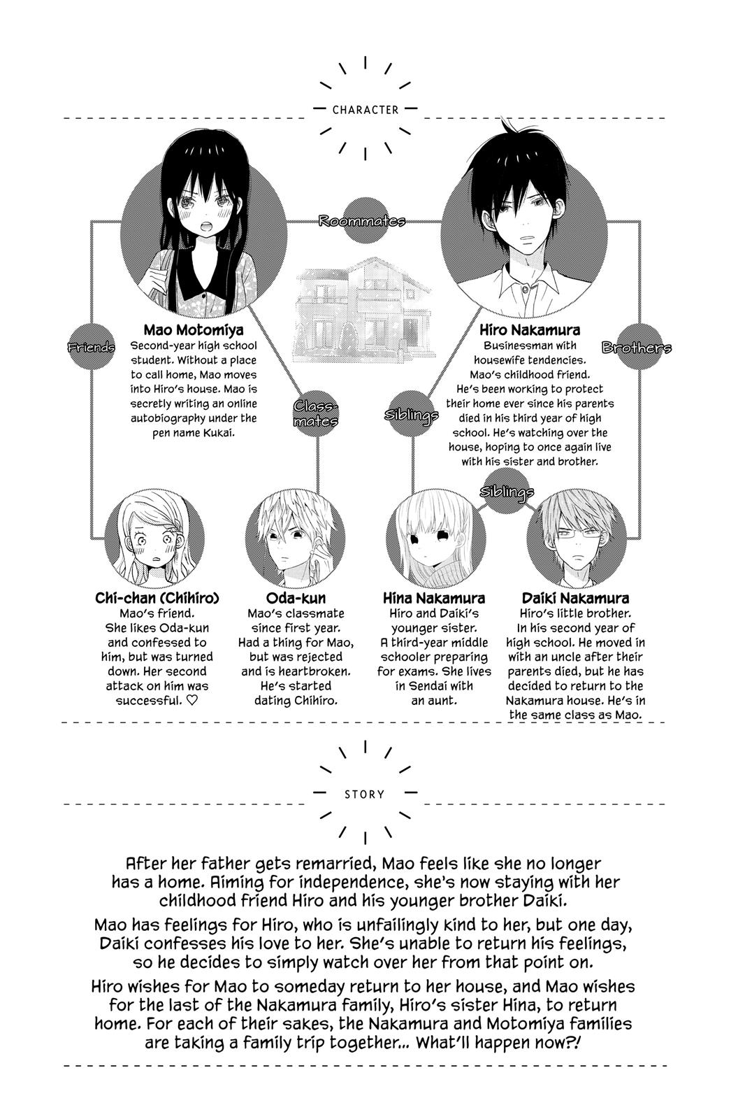 Read House of the Sun EN Manga Online