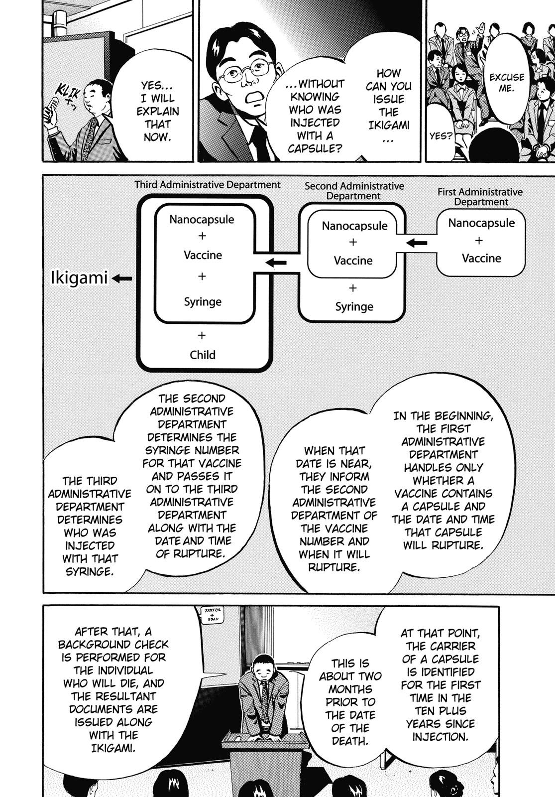 Read Ikigami The Ultimate Limit EN Manga Online