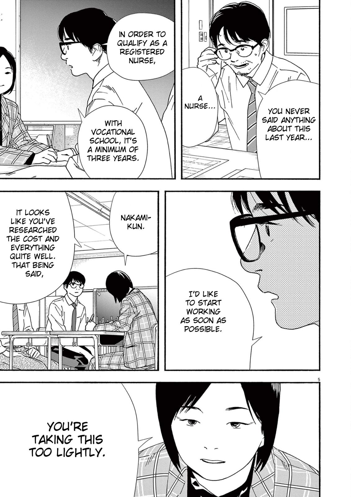 Read Insomniacs After School EN Manga Online