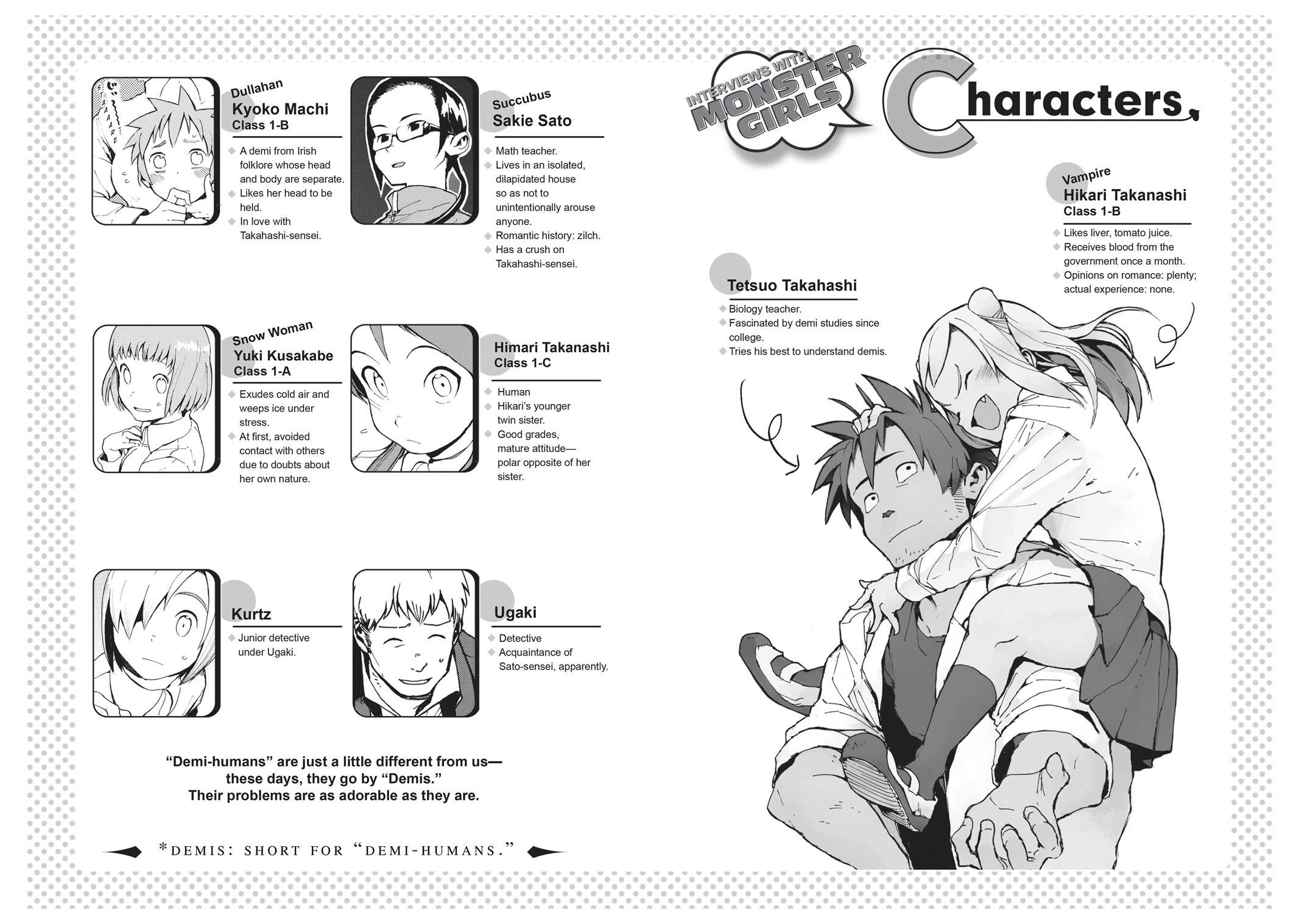 Read Interviews with Monster Girls EN Manga Online