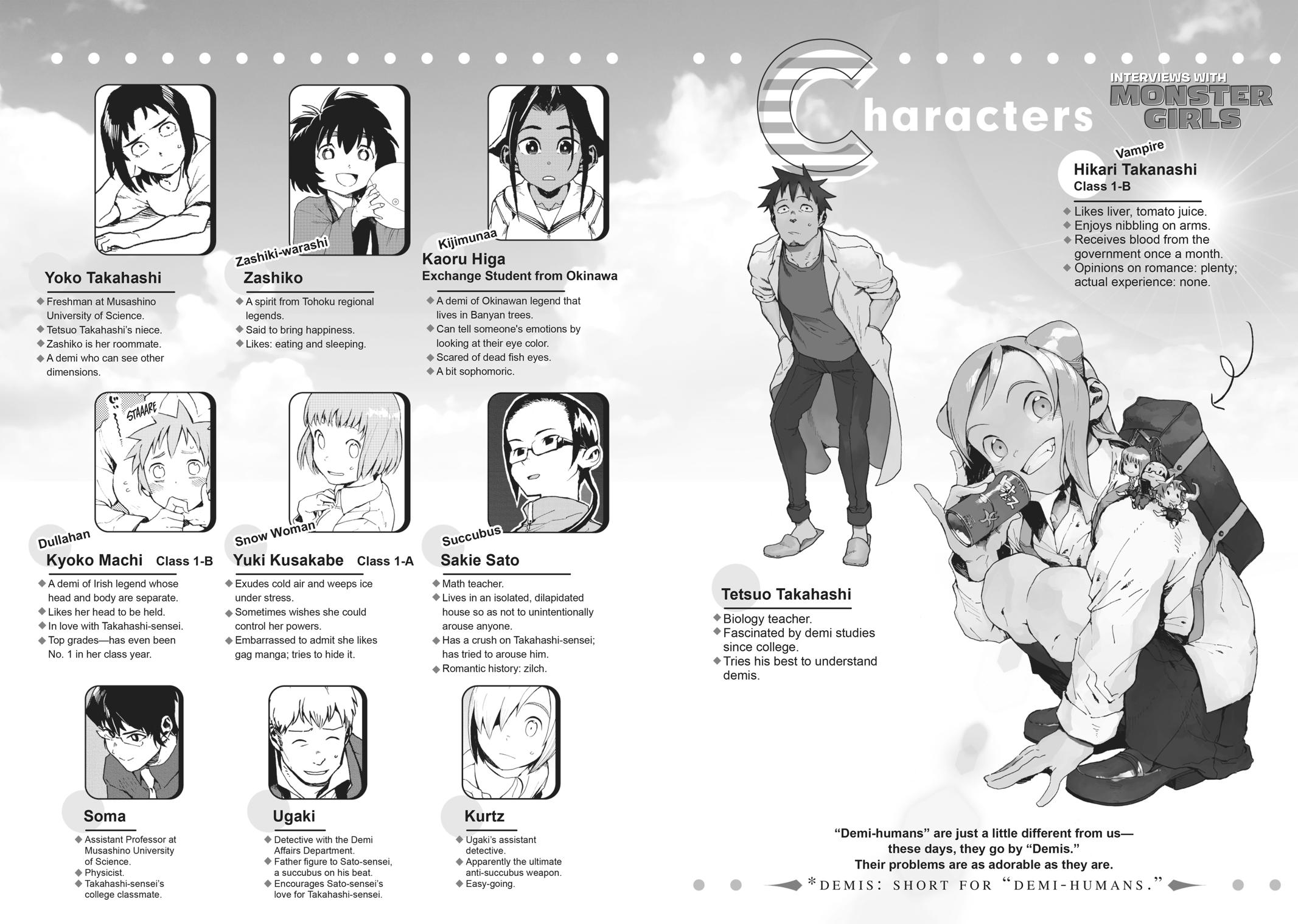 Read Interviews with Monster Girls EN Manga Online