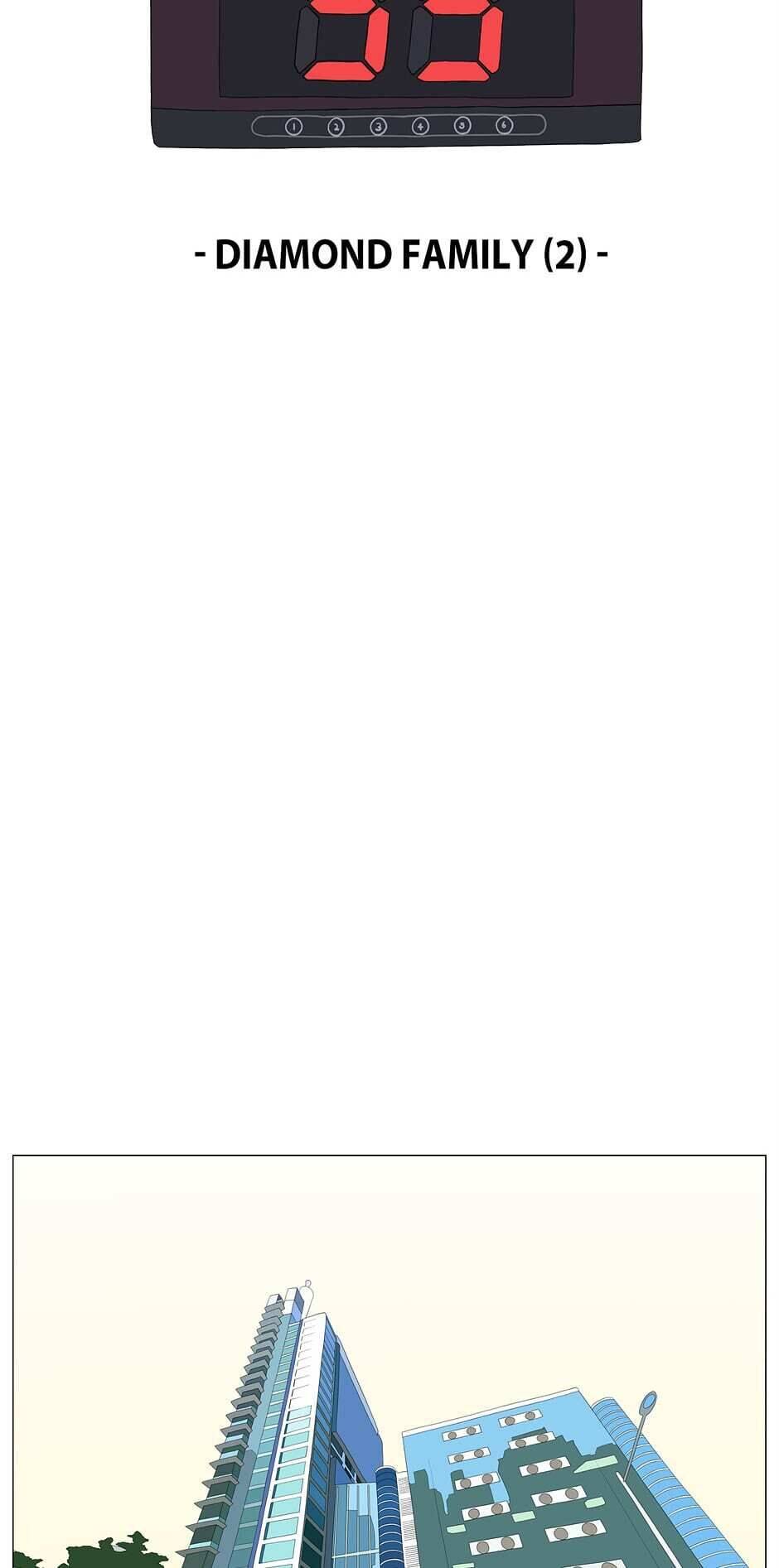 Read Itaewon Class EN Manga Online