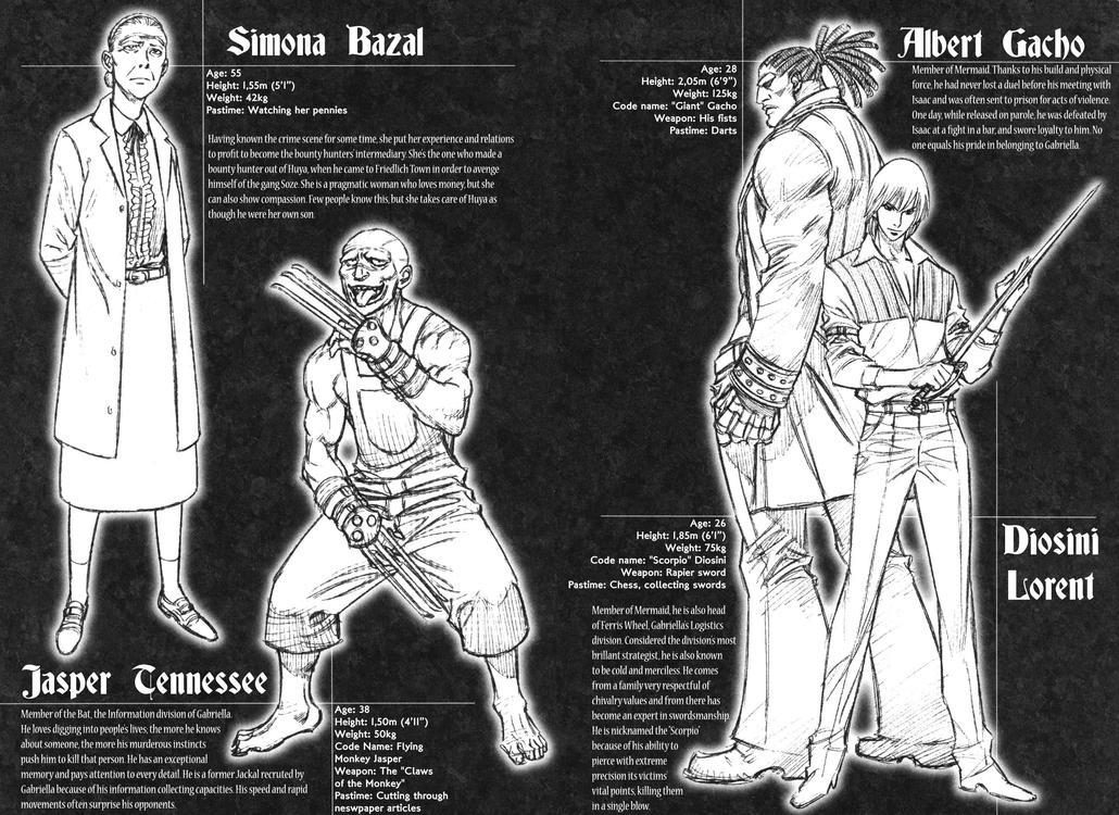 Read Jackals EN Manga Online