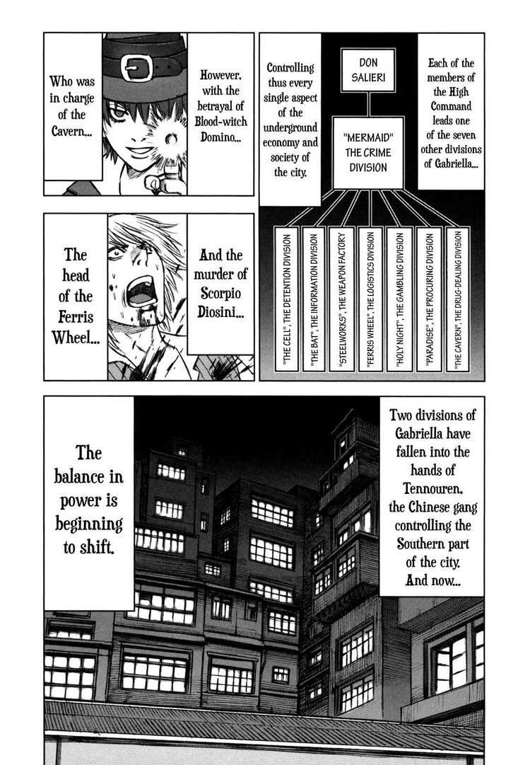 Read Jackals EN Manga Online