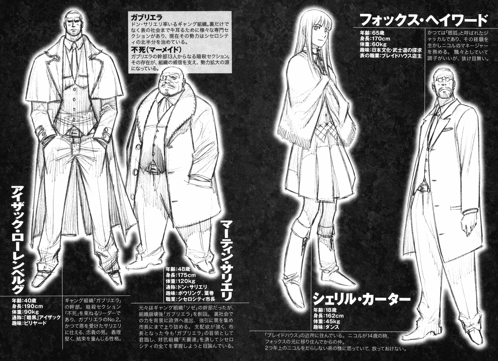 Read Jackals EN Manga Online