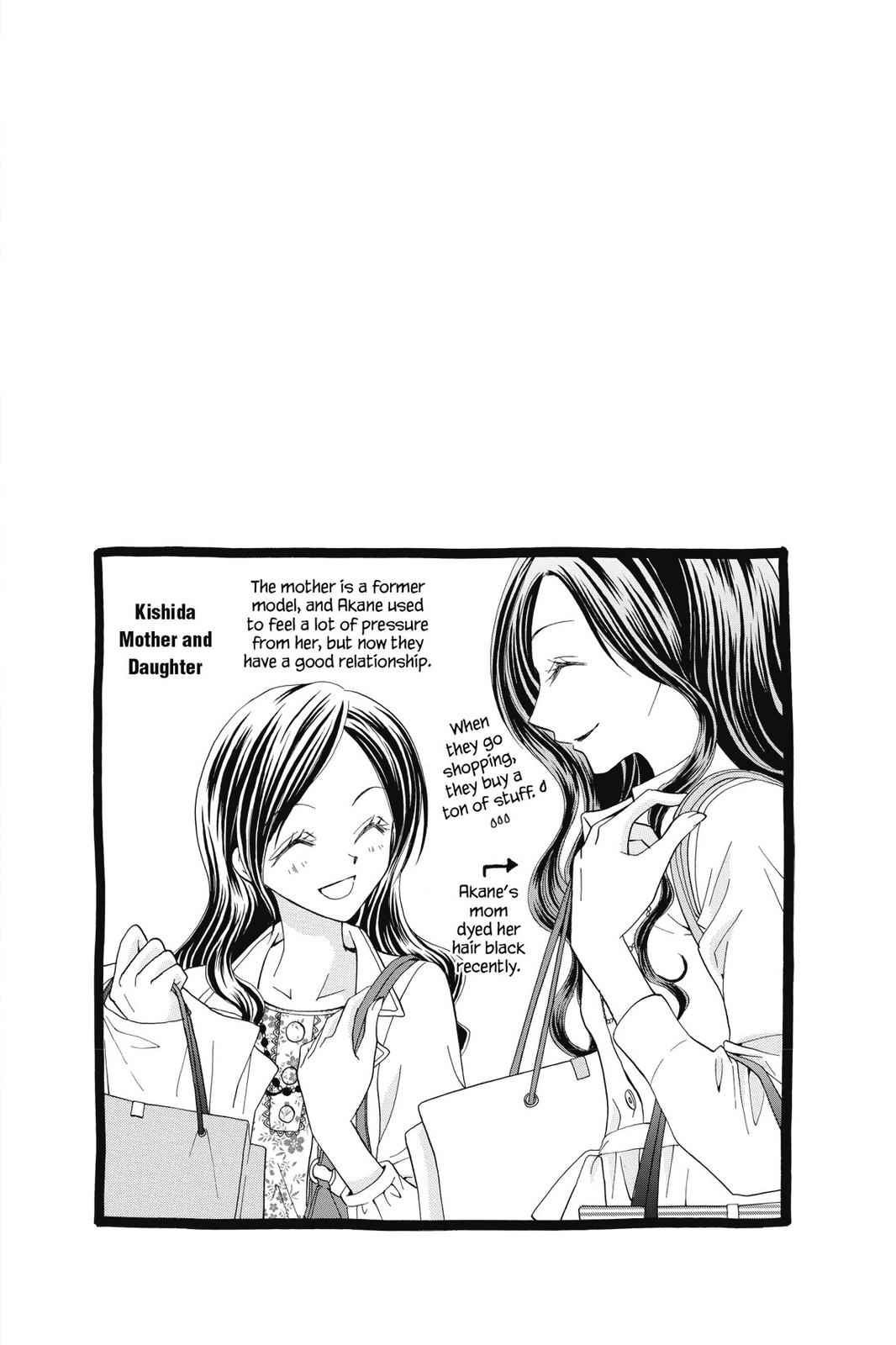 Read Kitchen Princess EN Manga Online