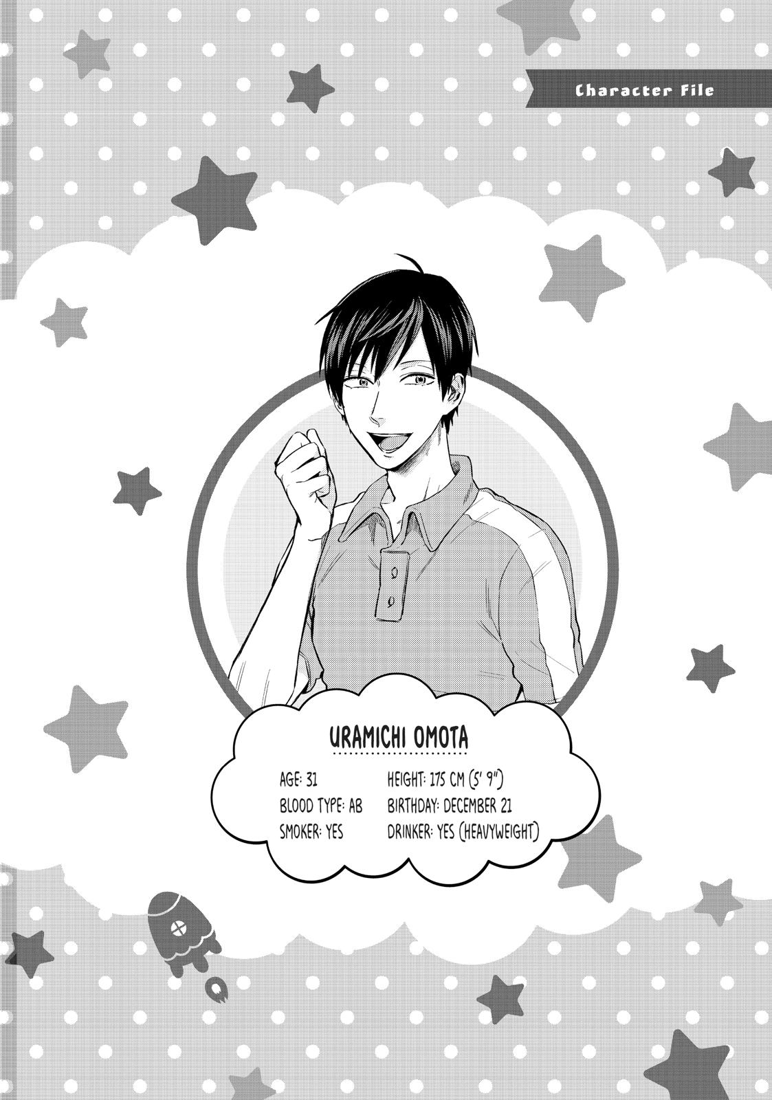 Read Life Lessons with Uramichi Oniisan EN Manga Online