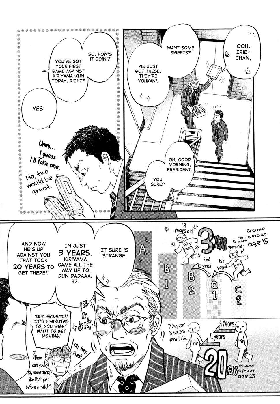 Read March Comes in Like a Lion EN Manga Online