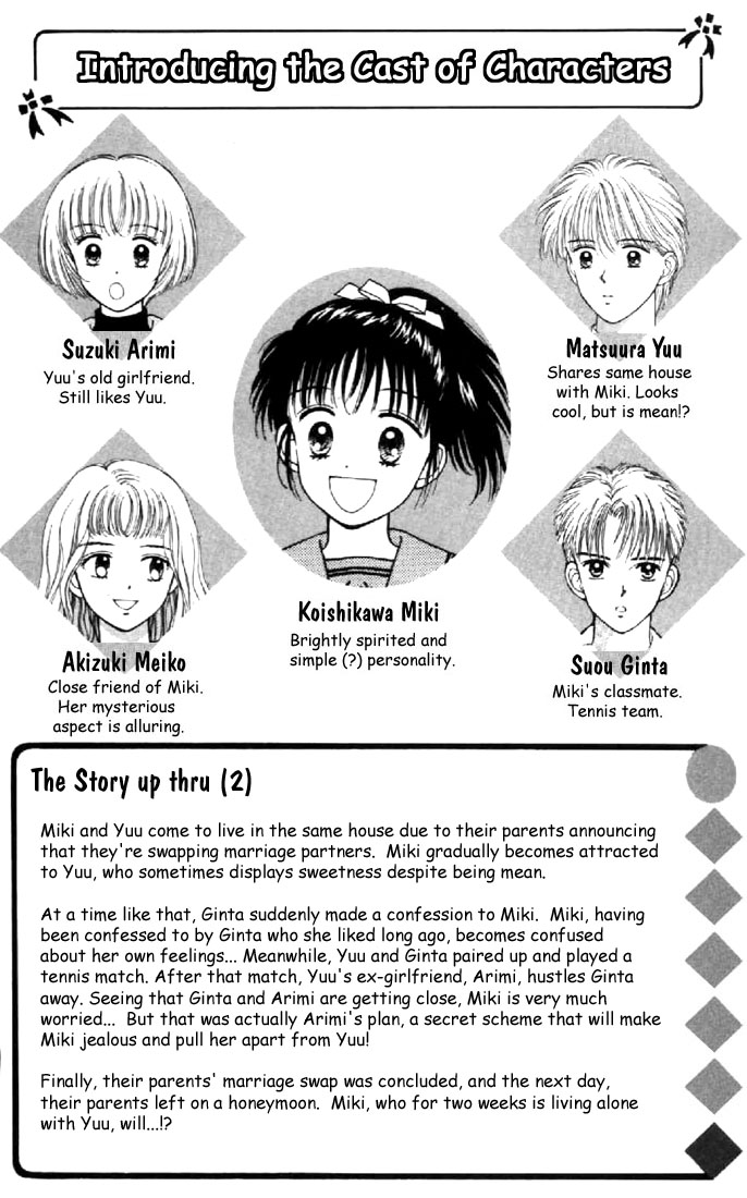 Read Marmalade Boy EN Manga Online