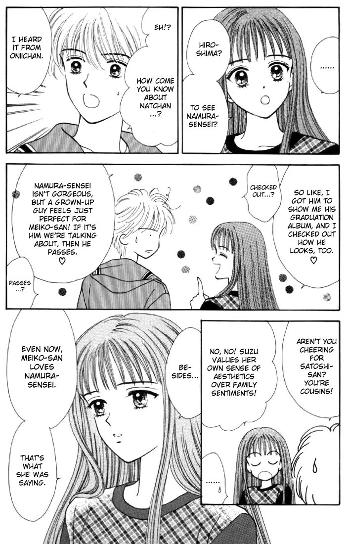 Read Marmalade Boy EN Manga Online