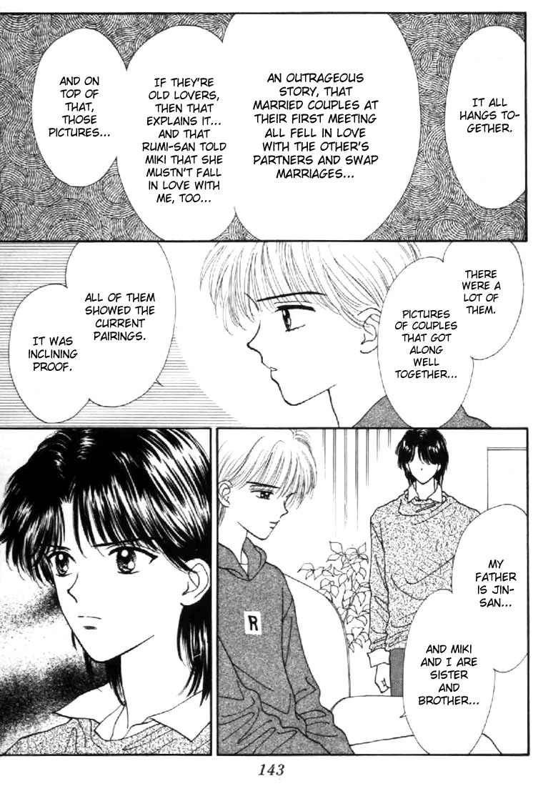 Read Marmalade Boy EN Manga Online