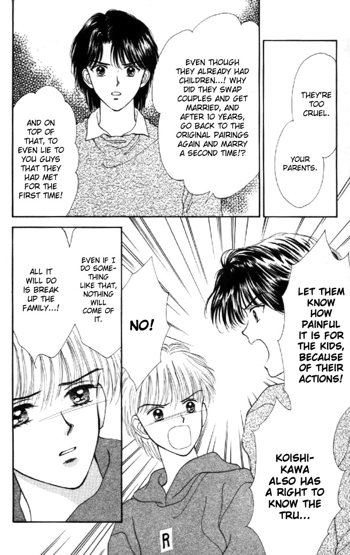 Read Marmalade Boy EN Manga Online