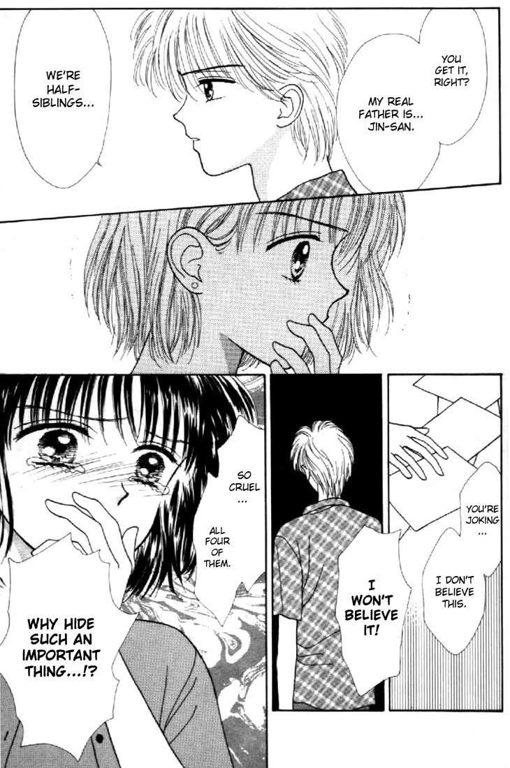 Read Marmalade Boy EN Manga Online