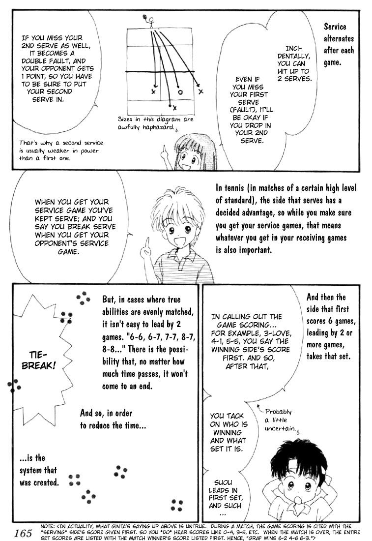 Read Marmalade Boy EN Manga Online