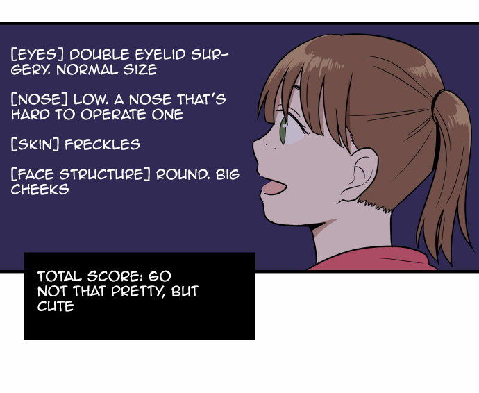 Read My ID Is Gangnam Beauty! EN Manga Online