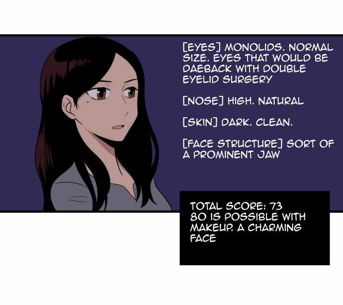 Read My ID Is Gangnam Beauty! EN Manga Online