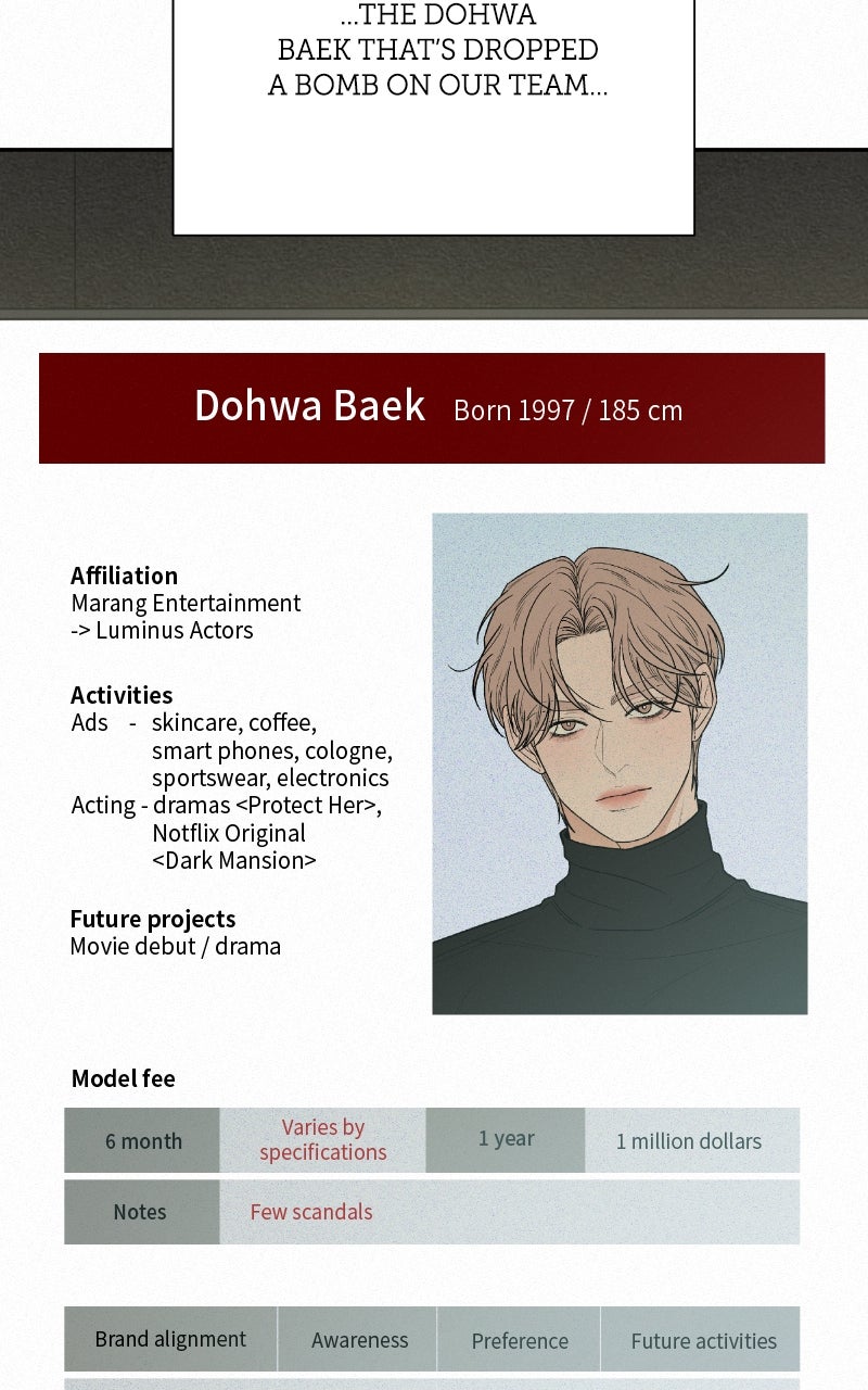 Read Operation True Love EN Manga Online