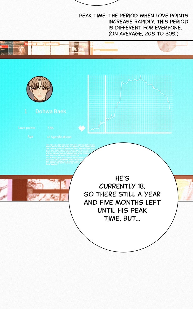 Read Operation True Love EN Manga Online