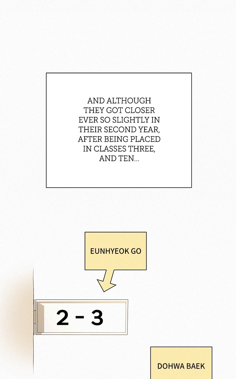 Read Operation True Love EN Manga Online