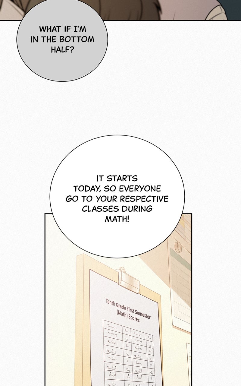 Read Operation True Love EN Manga Online