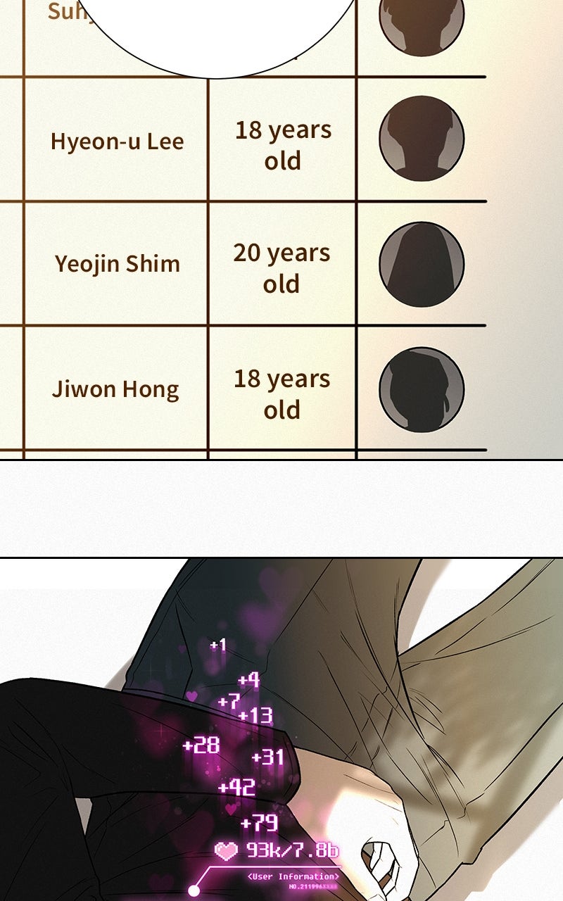 Read Operation True Love EN Manga Online