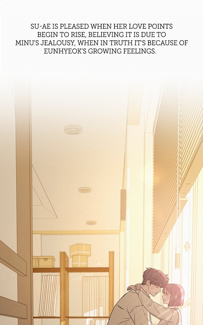 Read Operation True Love EN Manga Online