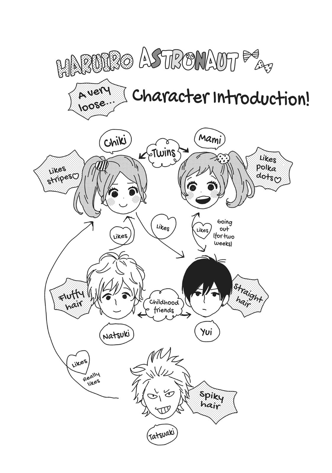 Read Orange EN Manga Online