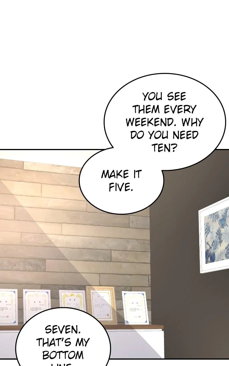 Read Perfect Marriage Revenge EN Manga Online