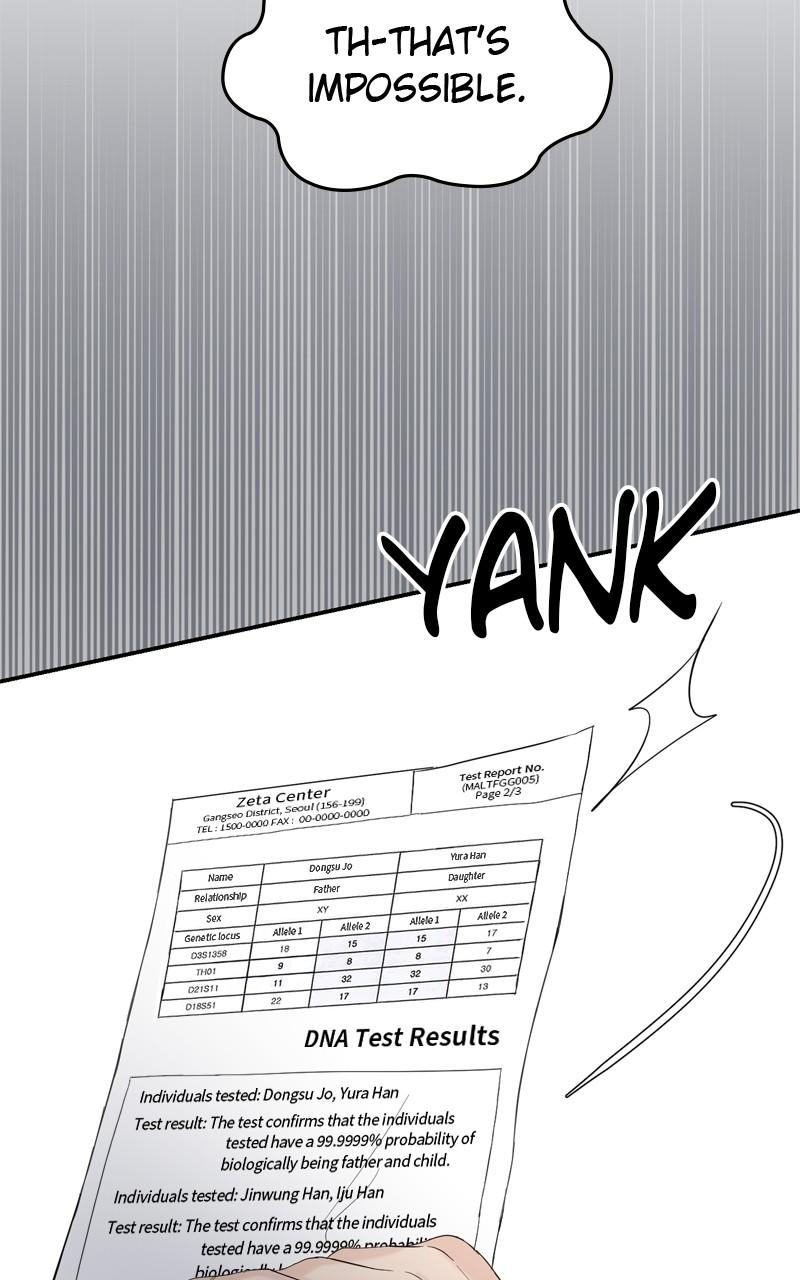 Read Perfect Marriage Revenge EN Manga Online