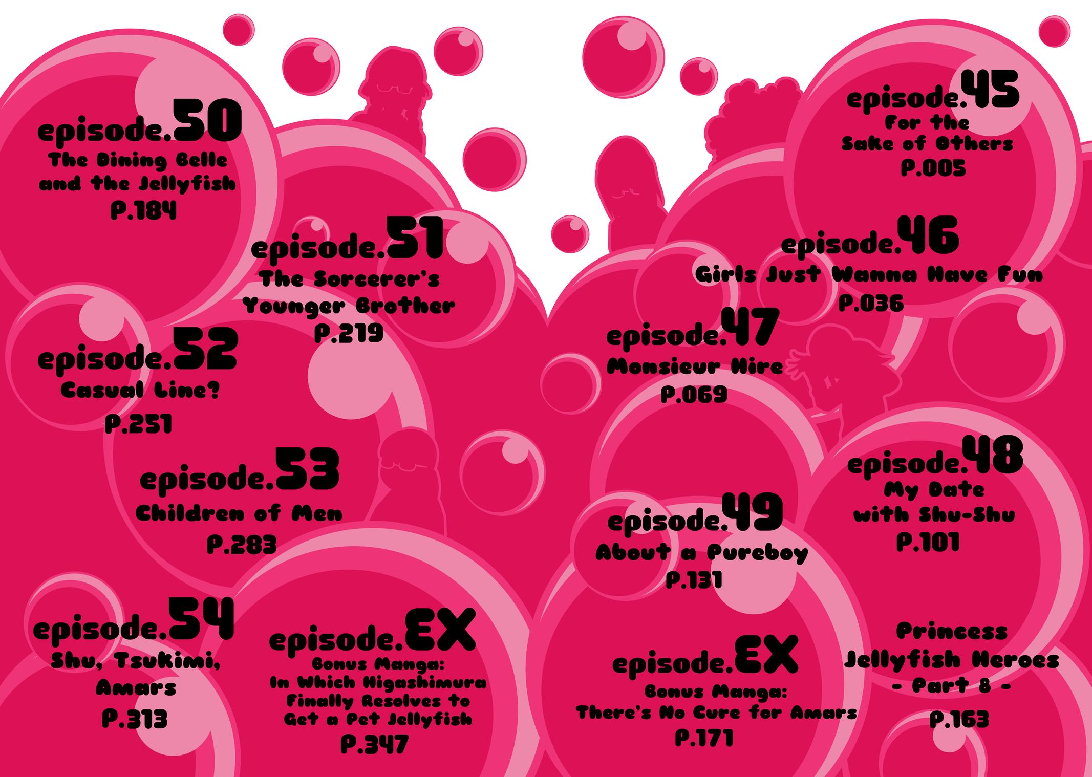 Read Princess Jellyfish EN Manga Online