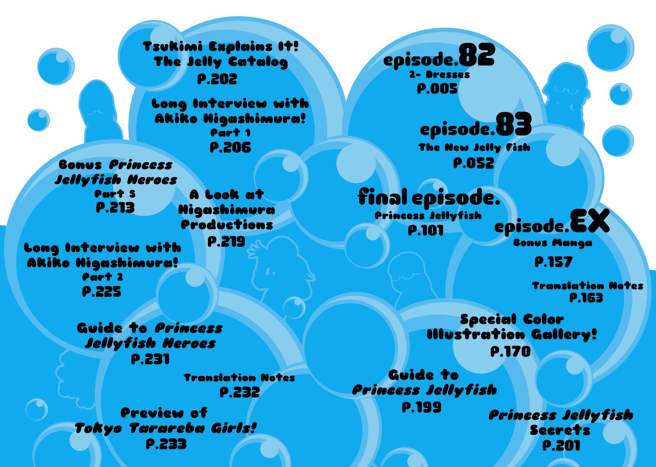 Read Princess Jellyfish EN Manga Online