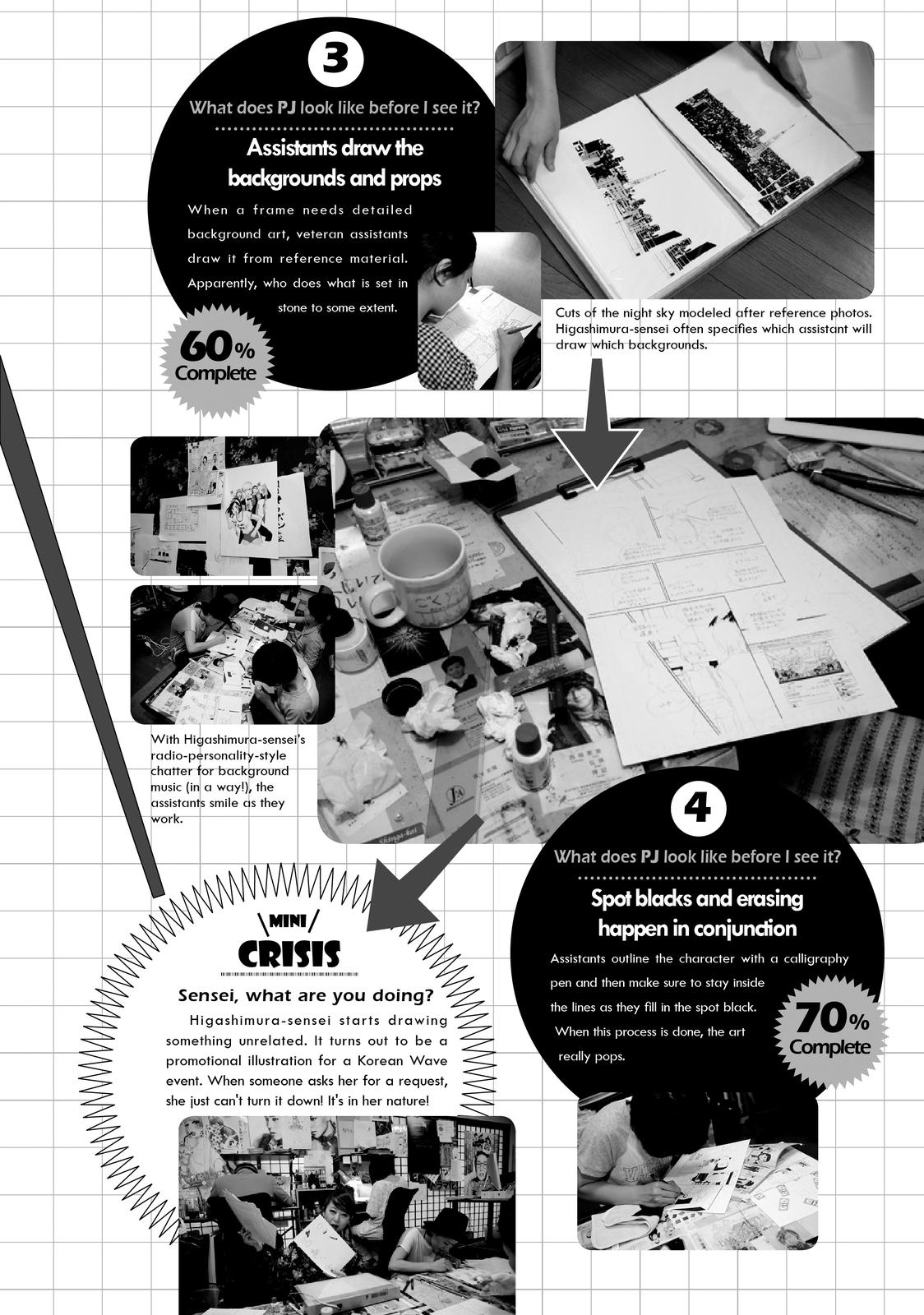 Read Princess Jellyfish EN Manga Online