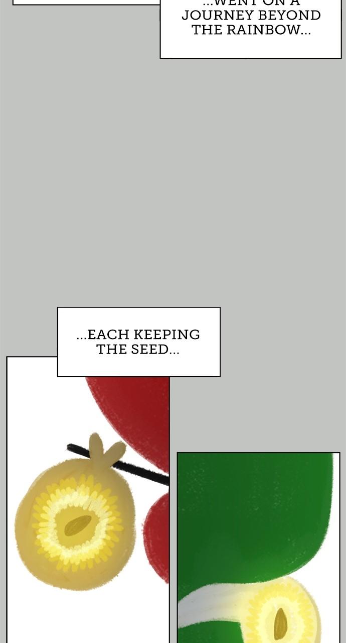 Read Seasons of Blossom EN Manga Online