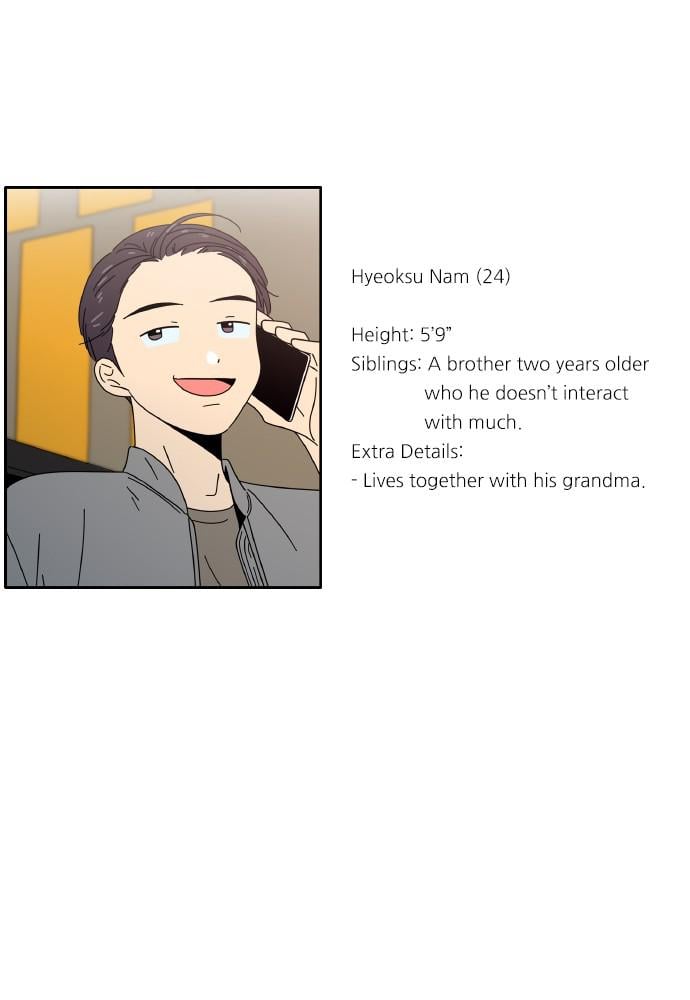 Read Seasons of Blossom EN Manga Online