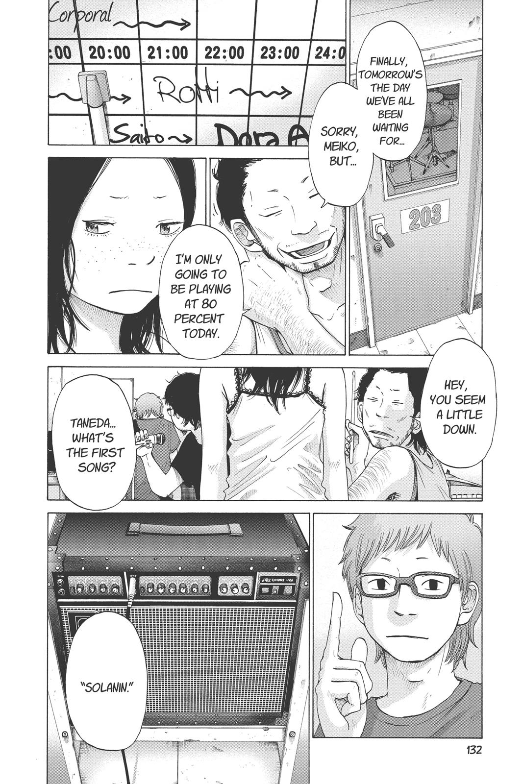 Read Solanin EN Manga Online