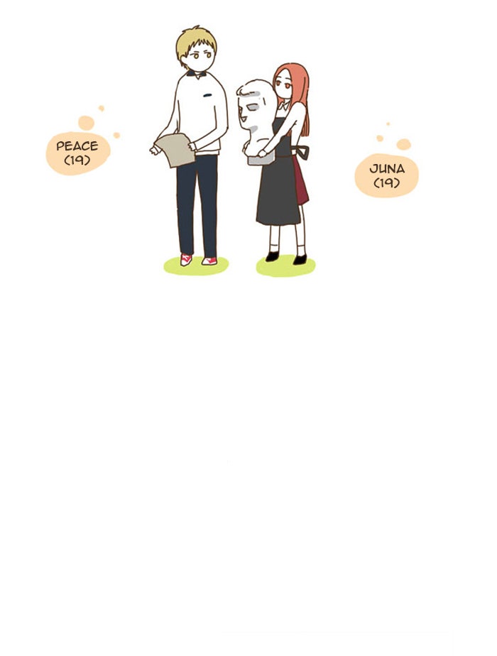 Read The Stories of Those Around Me EN Manga Online