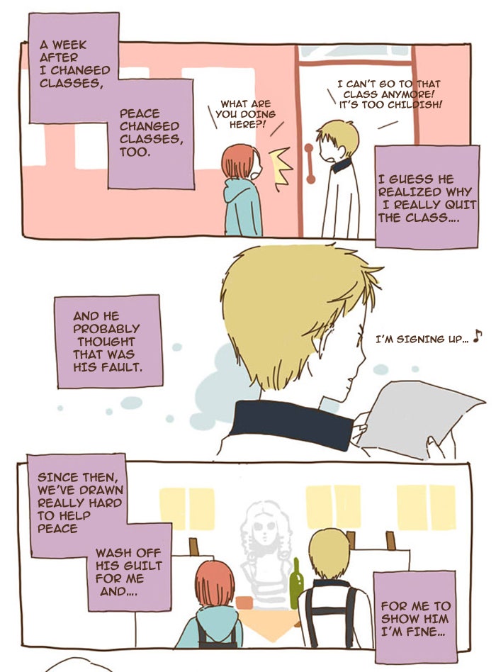 Read The Stories of Those Around Me EN Manga Online