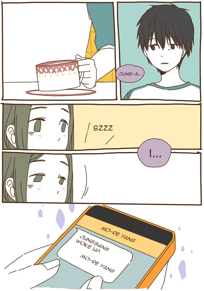 Read The Stories of Those Around Me EN Manga Online