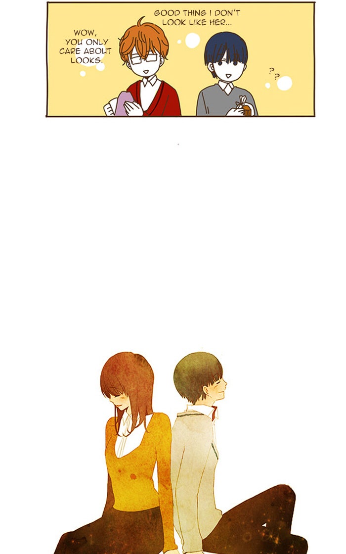 Read The Stories of Those Around Me EN Manga Online