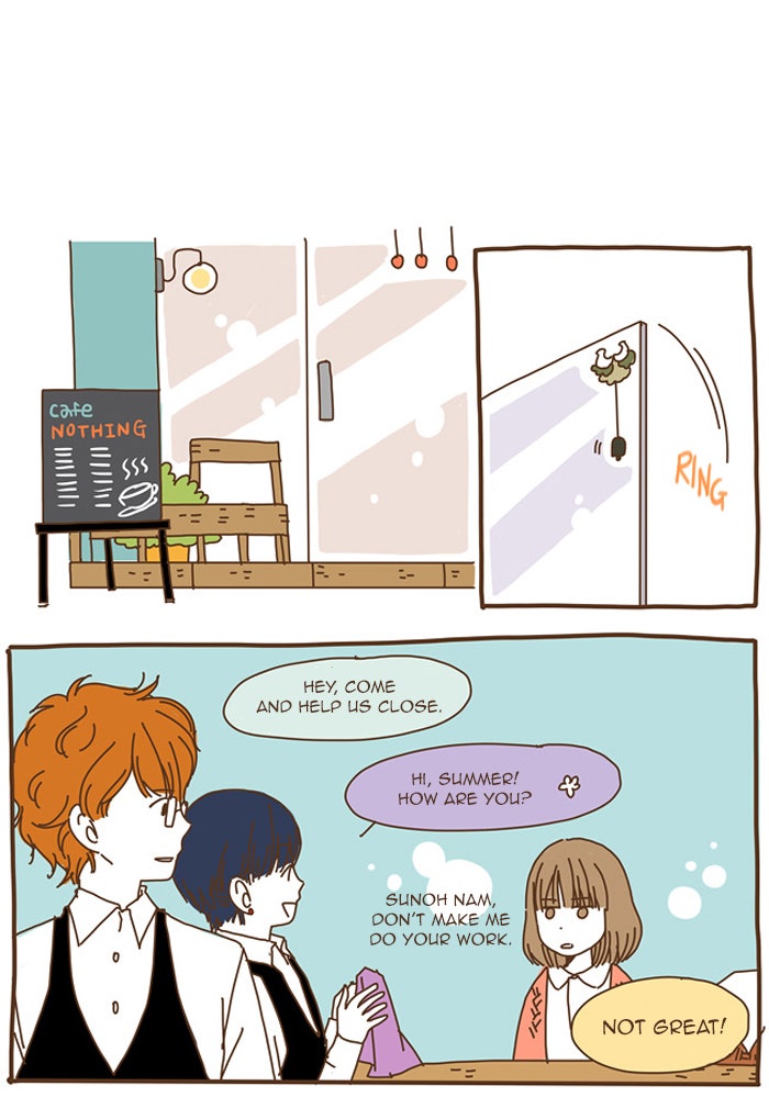 Read The Stories of Those Around Me EN Manga Online