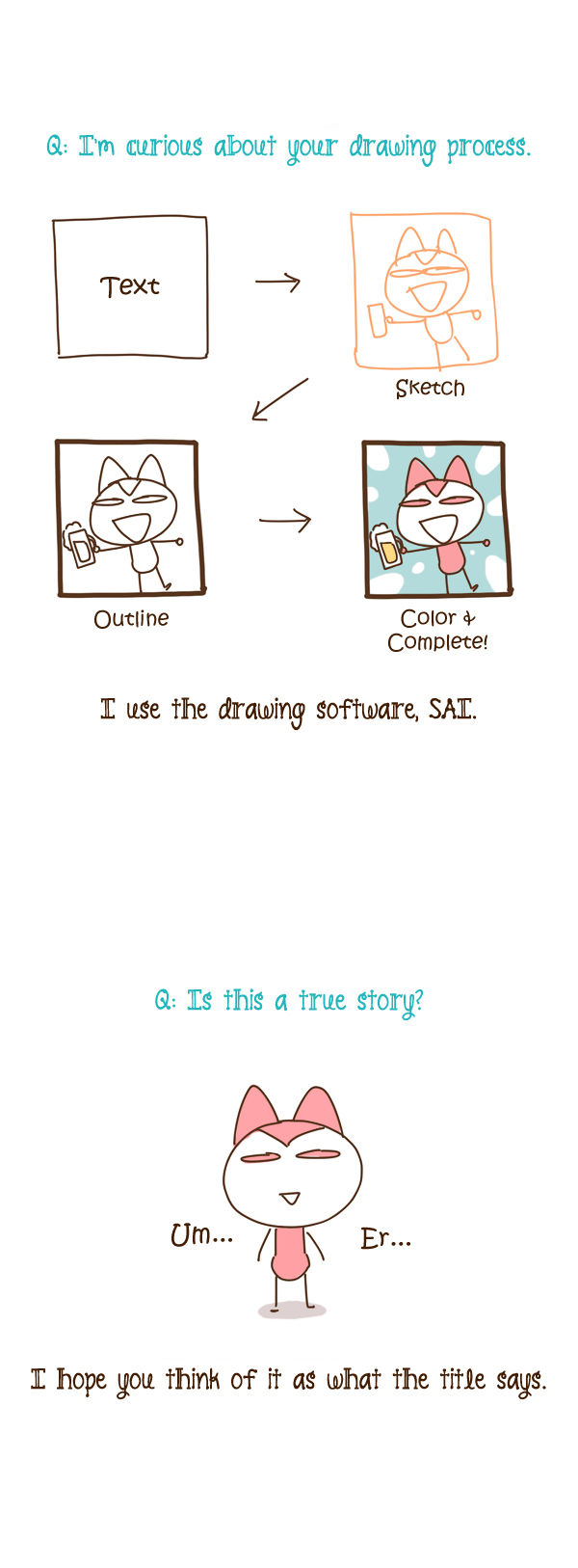 Read The Stories of Those Around Me EN Manga Online