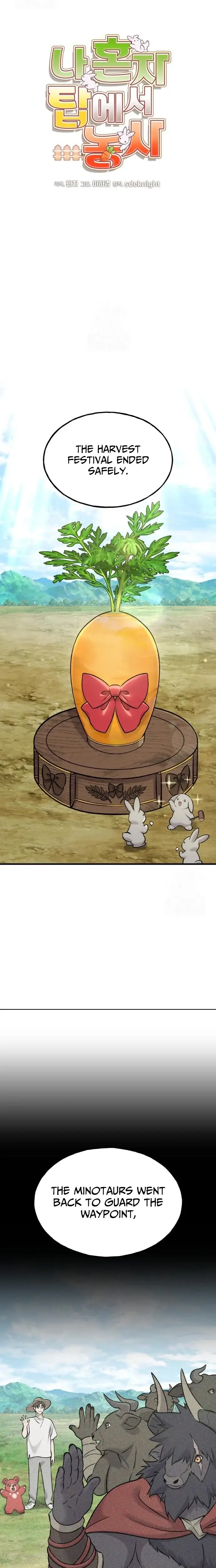 Read The Top Dungeon Farmer EN Manga Online