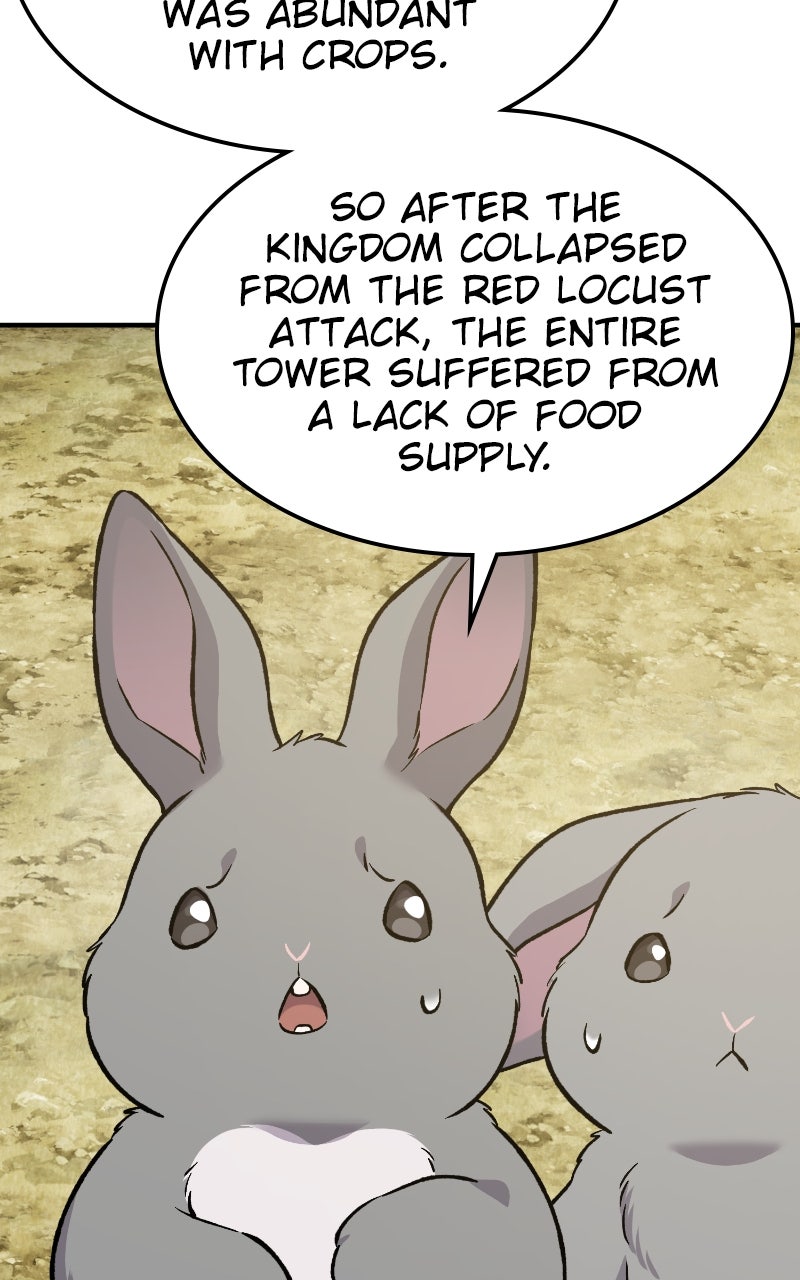 Read The Top Dungeon Farmer EN Manga Online