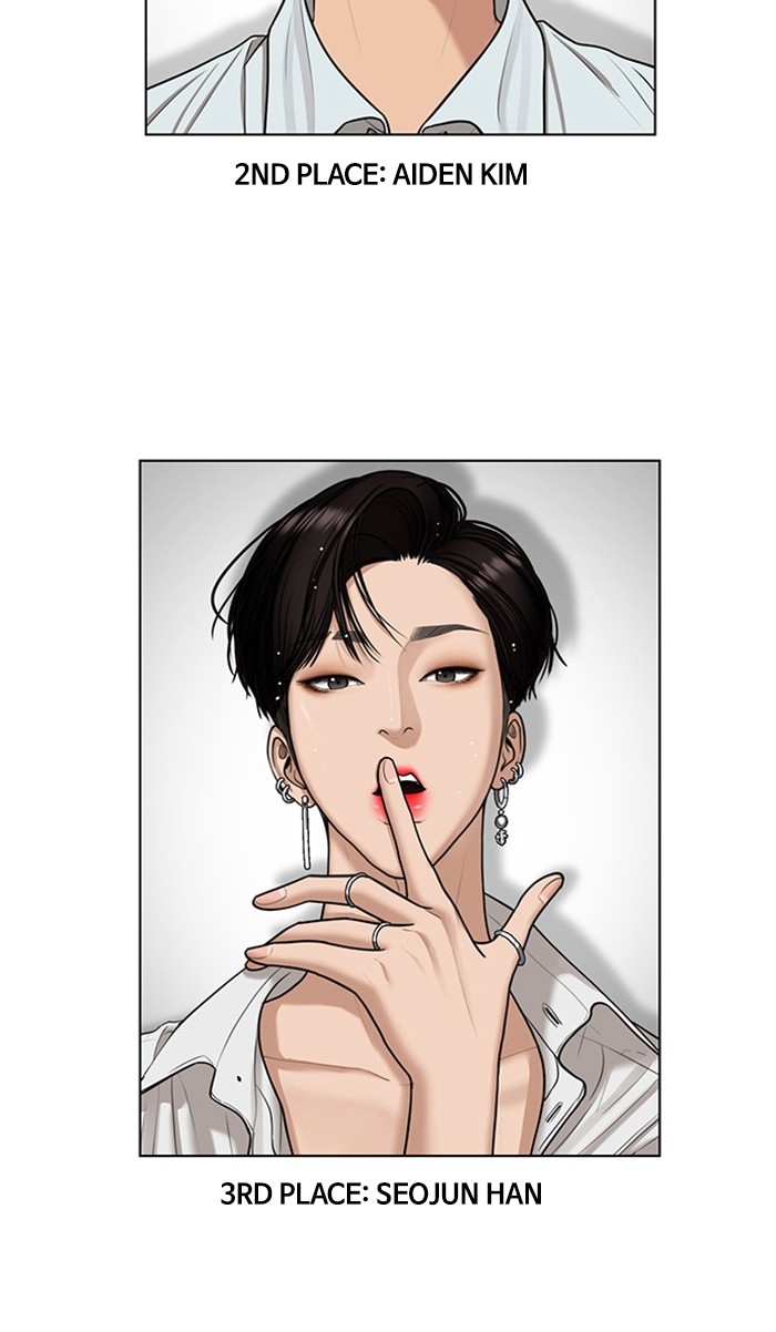 Read True Beauty EN Manga Online