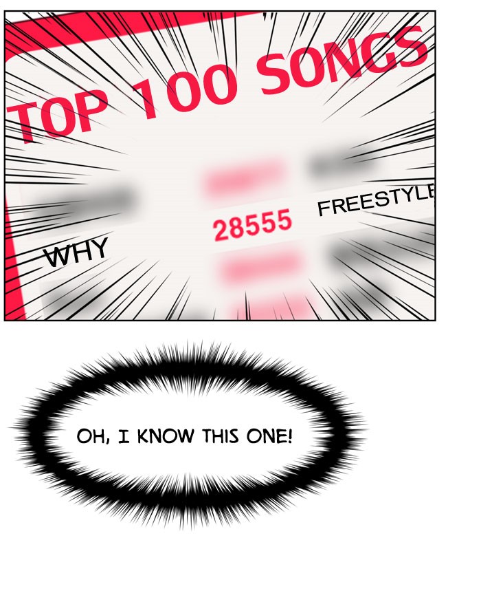 Read True Beauty EN Manga Online